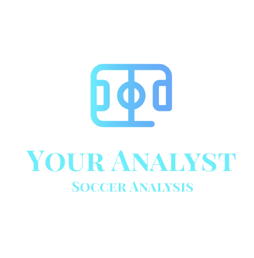 Your Analyst — Soccer Analysis